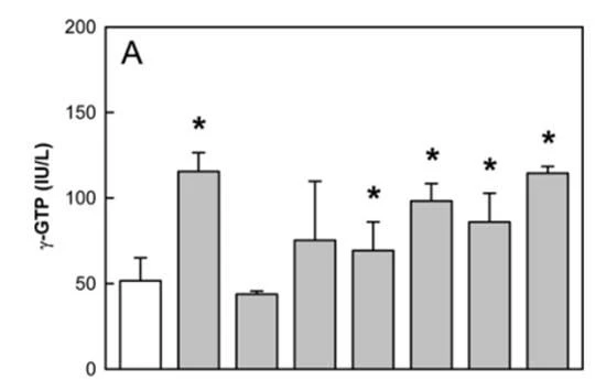 figure 4-1 figure 4-1