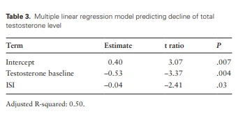 cistanche tubulosa dosage
