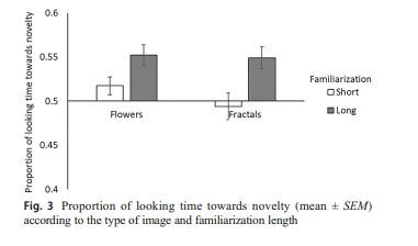 improve cognitive function improve cognitive function